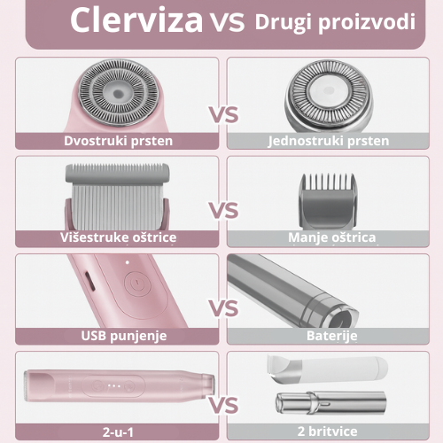 2-u-1 Bezbolni Bikini Trimer